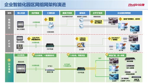 发烧科技的个人主页 融合可编程逻辑、物联网与管理的电子奇才