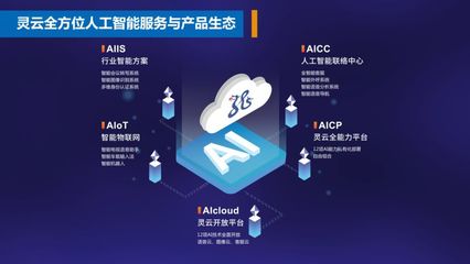 捷通华声亮相数字经济产学融合厦门论坛，共话产学研协同助力福建数字经济创新